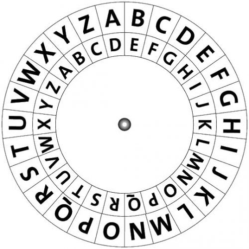 caesar cipher decoder