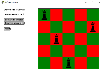 Eight Queens Puzzle in Python