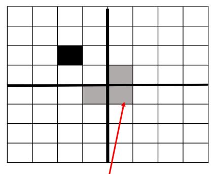 defective chessboard problem image 3