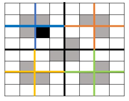 defective chessboard problem image 4