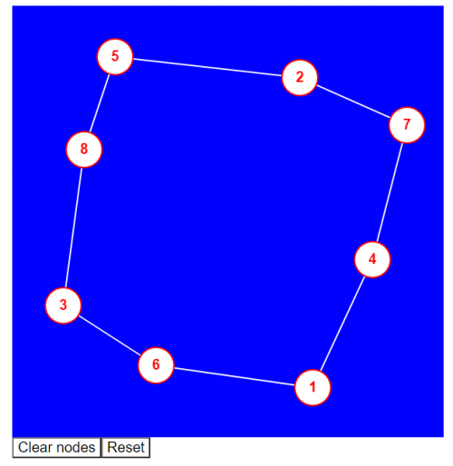 Graph unfolding for Coins on a Star Puzzle with p5.js
