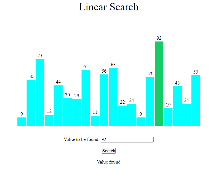 Linear Search Algorithm